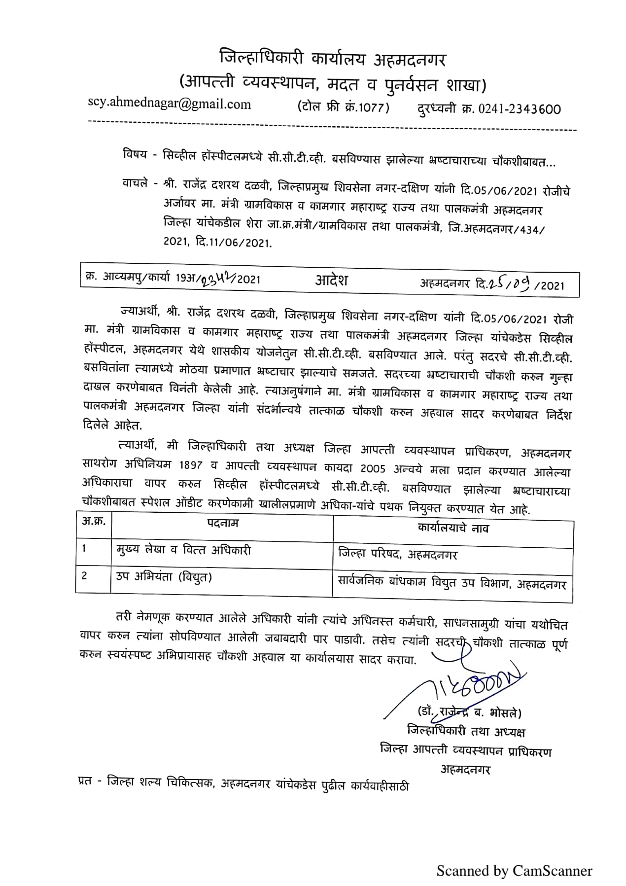 सिव्हिल सर्जन डॉ. पोखरणा पुन्हा अडचणीत … सीसीटीव्ही घोटाळ्याच्या चौकशीचे आदेश