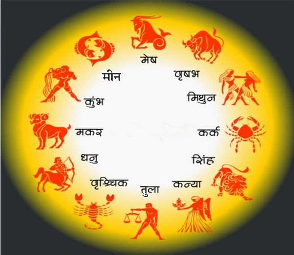 आज १६ जुलै   आपल्या चॅनेलच्या माध्यमातून जाणून घेऊयात आजचे आपले राशीचक्र.