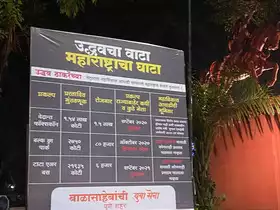 ठाकरेंविरोधात पुण्यासह डोंबिवली मध्ये शिंदे गटाकडून बॅनरबाजी